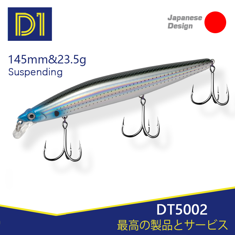 Fishing Lure Buzzbait - D1 Minnow ตกปลาเหยื่อล่อเหยื่อระงับลอย145มม./120มม.XM-140N Artifcial Wobblers สำหรับ