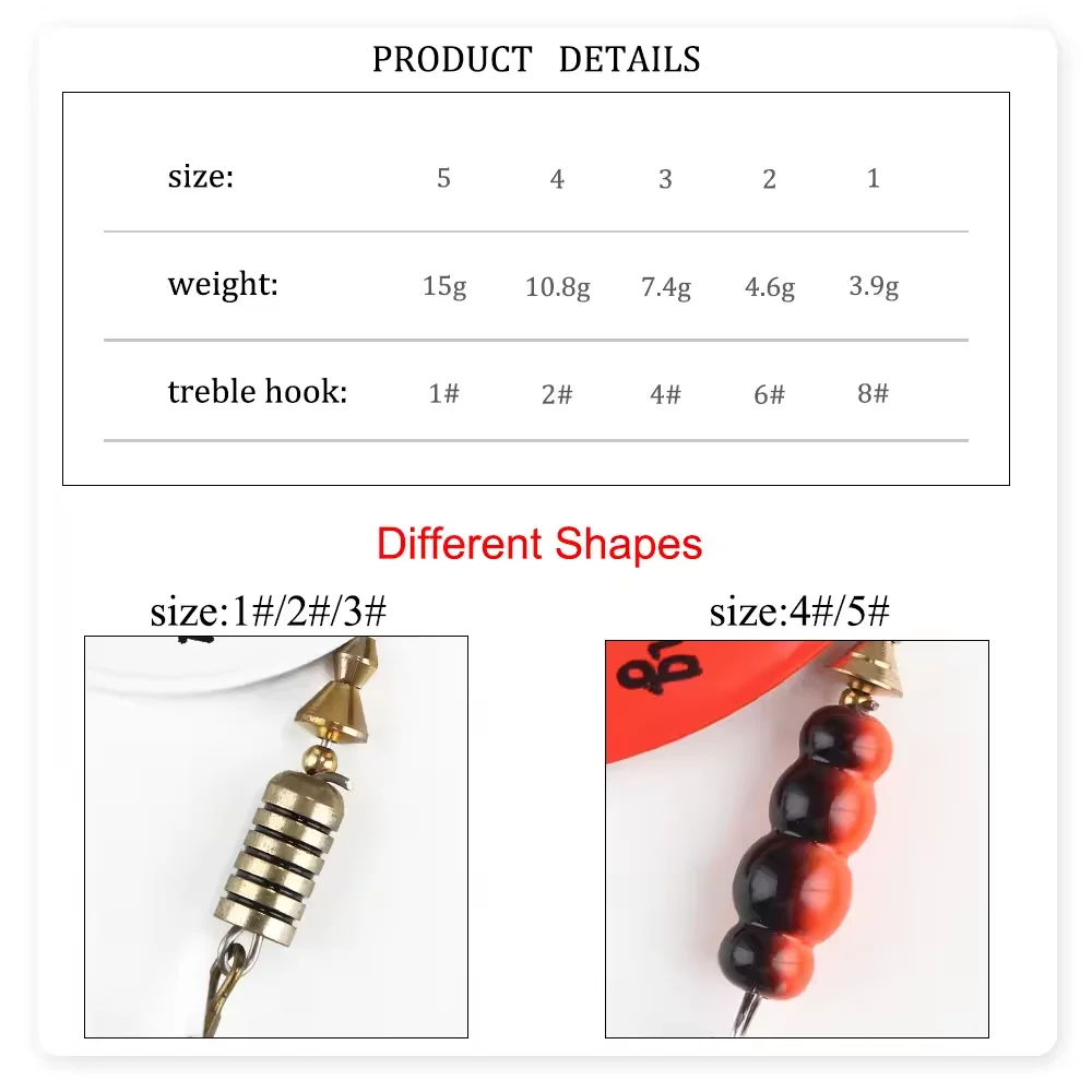 เหยื่อปลอมแบบช้อนโลหะ น้ำหนัก  - Fishing Lure Swimbait บทวิจารณ์และราคา