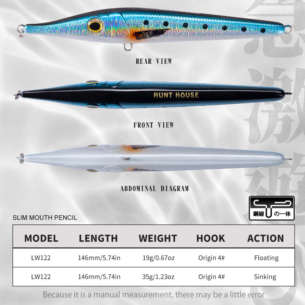 เหยื่อปลอม Hunthouse 146mm 19/ - Fishing Lure Topwater บทวิจารณ์และราคา
