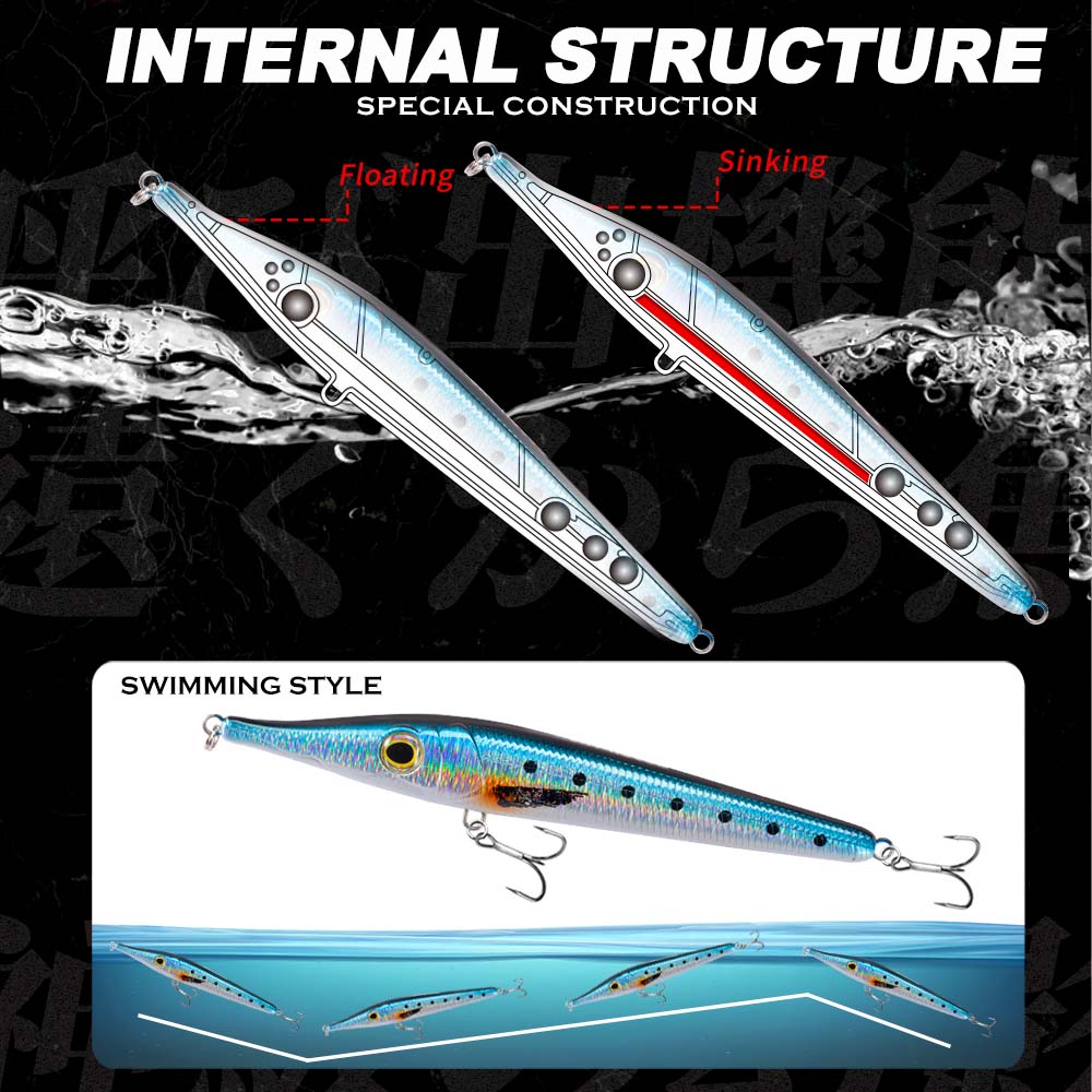 เหยื่อปลอม Hunthouse 146mm 19/ - Fishing Lure Topwater บทวิจารณ์และราคา