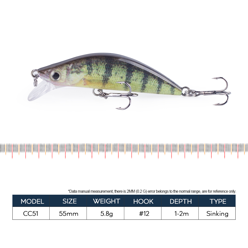 Hanlin เหยื่อตกปลาขนาดเล็ก55มม - Fishing Lure Swimbait บทวิจารณ์และราคา